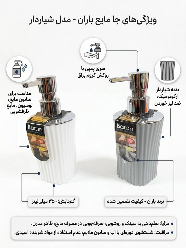 جا مایع باران درب کروم