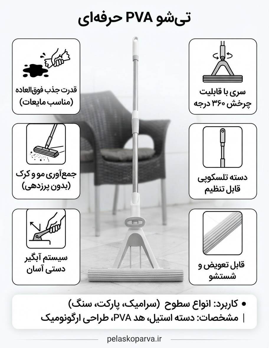 تی آب جمع کن یونیک